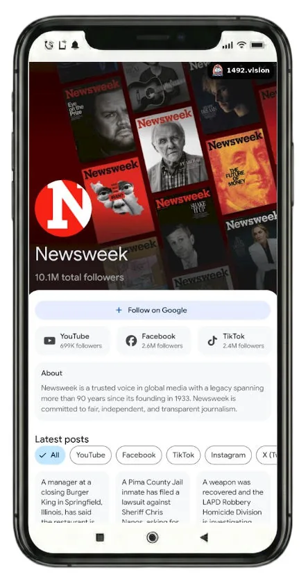Page profil Newsweek avec header image